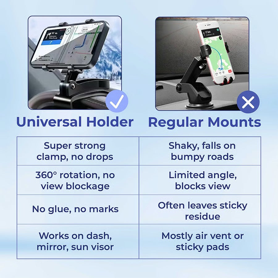 Universal 360° Rotation Multifunctional Car Dashboard Phone Holder